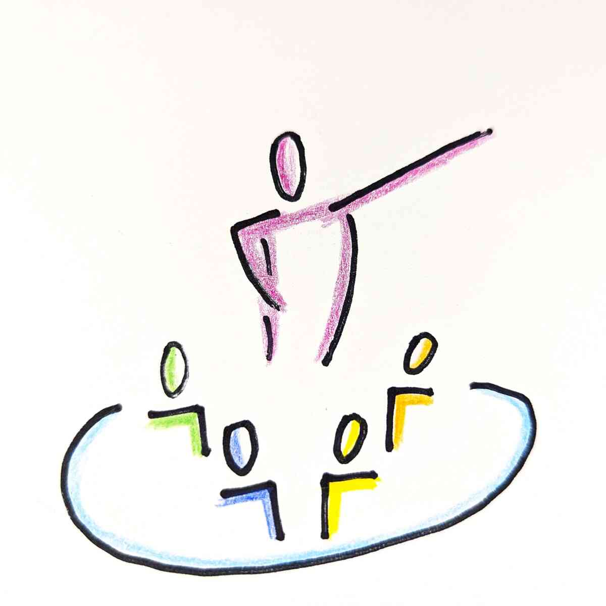 Moderations WS