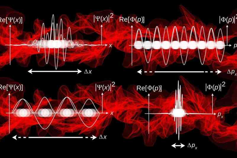 Quantum mechanics 1525470 1920