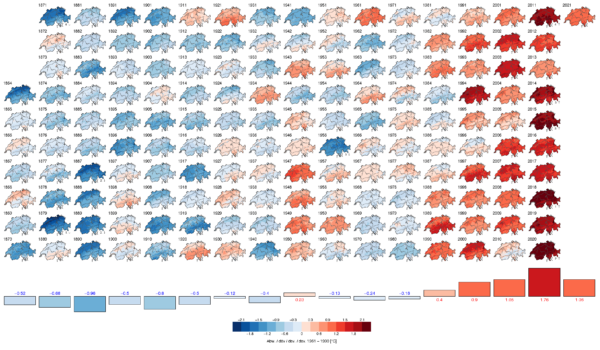 Klimawandel schweiz fig2 multilanguage 150dpi